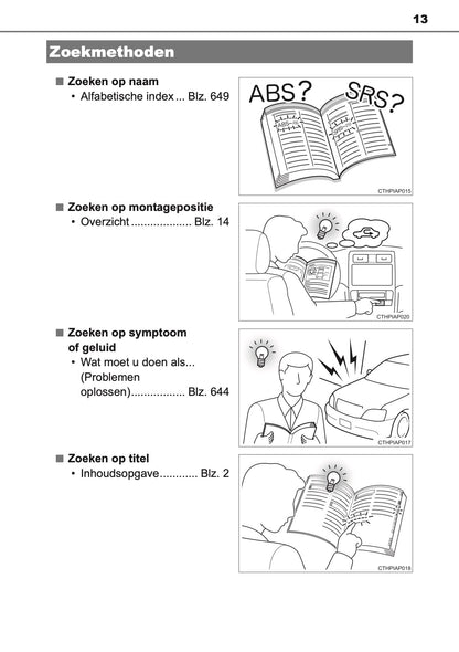 2016-2017 Toyota Auris Hybrid Touring Sports Owner's Manual | Dutch