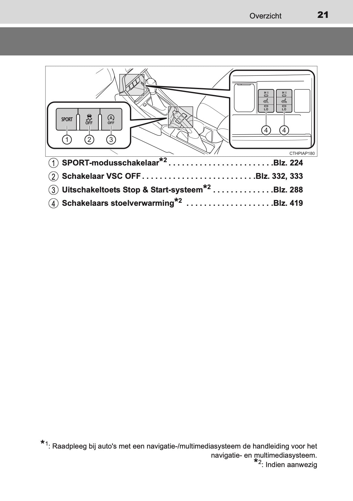 2016-2017 Toyota Auris Hybrid Touring Sports Owner's Manual | Dutch