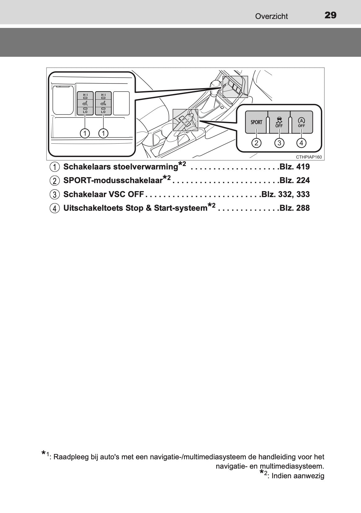 2016-2017 Toyota Auris Hybrid Touring Sports Owner's Manual | Dutch