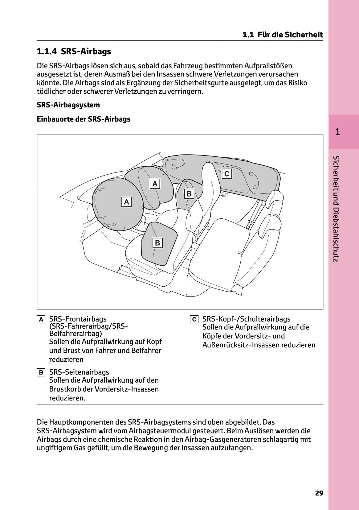 2025-2026 Toyota Aygo X Owner's Manual | German
