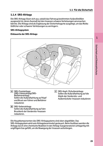 2025-2026 Toyota Aygo X Owner's Manual | German