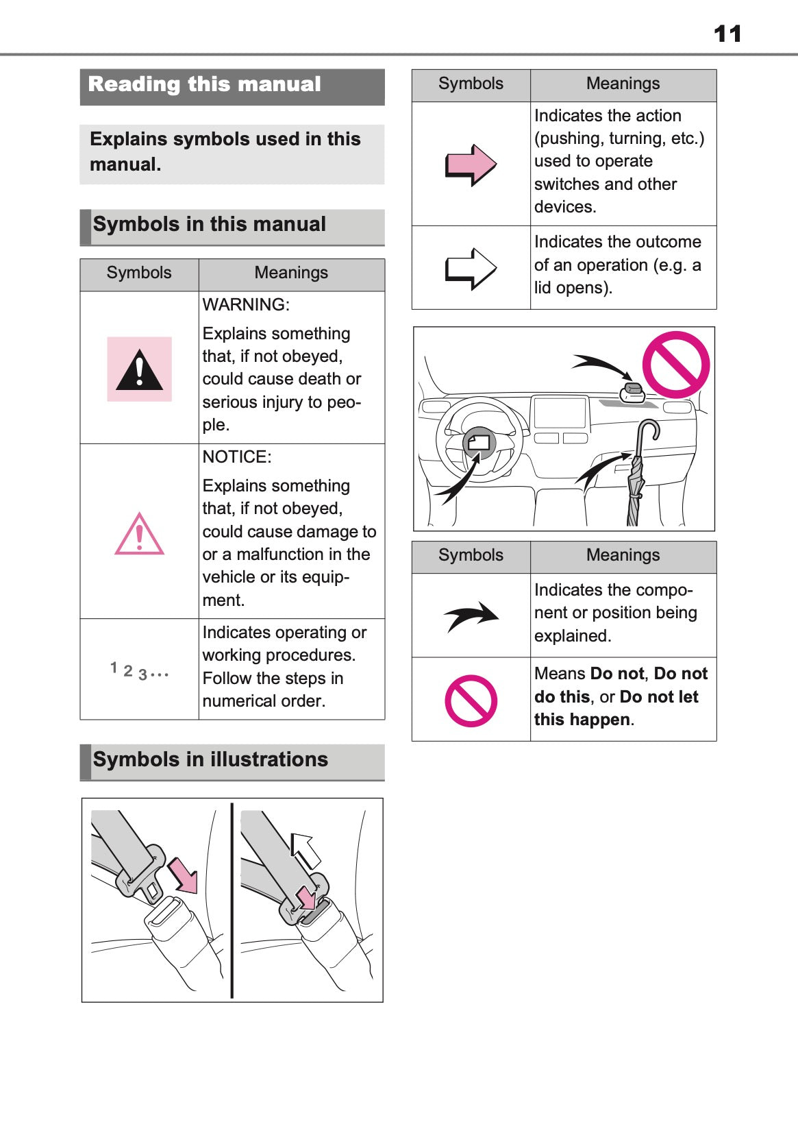 2025-2026 Toyota Aygo X Owner's Manual | English