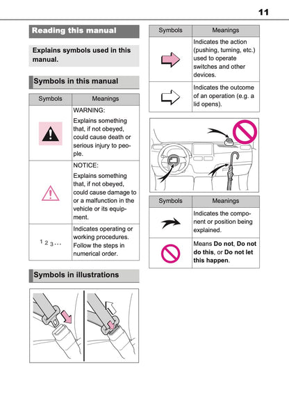 2025-2026 Toyota Aygo X Owner's Manual | English