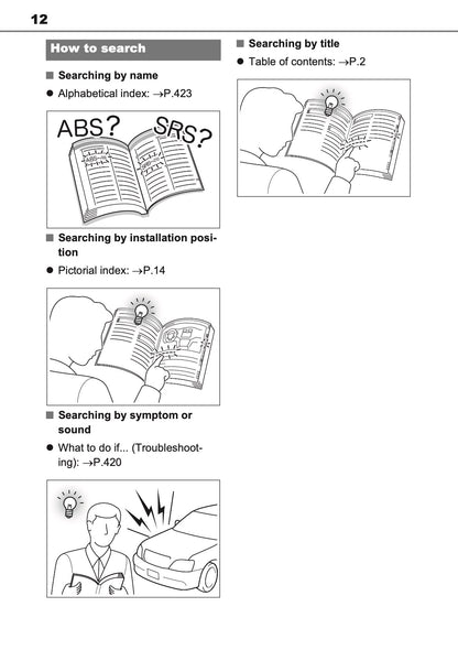 2025-2026 Toyota Aygo X Owner's Manual | English