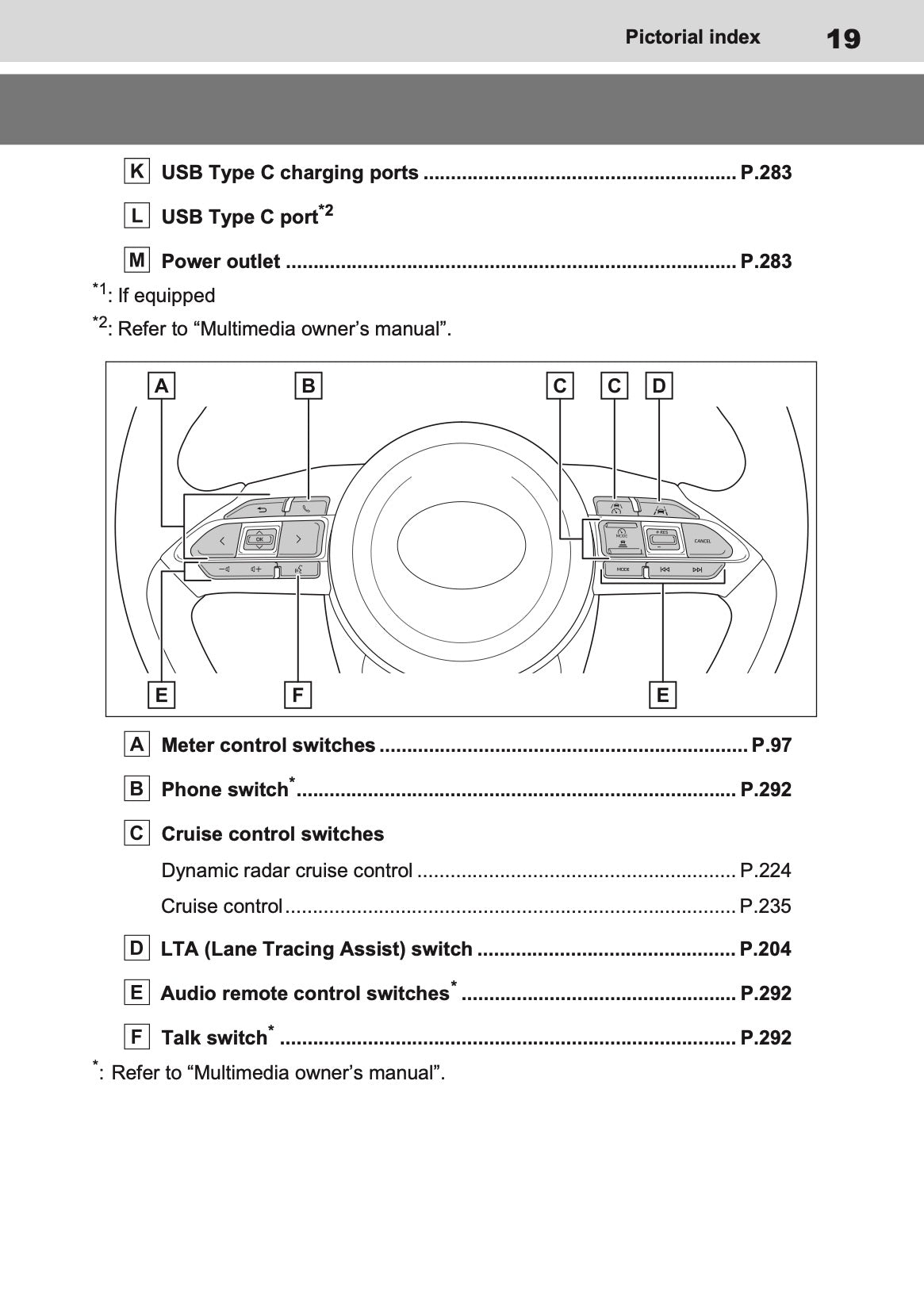2025-2026 Toyota Aygo X Owner's Manual | English