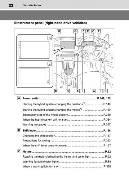 2025-2026 Toyota Aygo X Owner's Manual | English