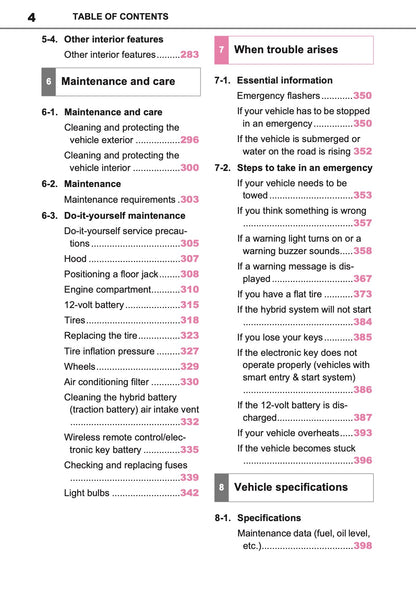 2025-2026 Toyota Aygo X Owner's Manual | English