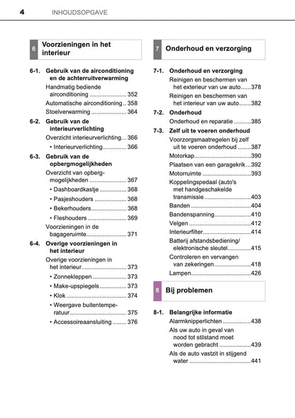 2020-2021 Toyota Aygo Owner's Manual | Dutch