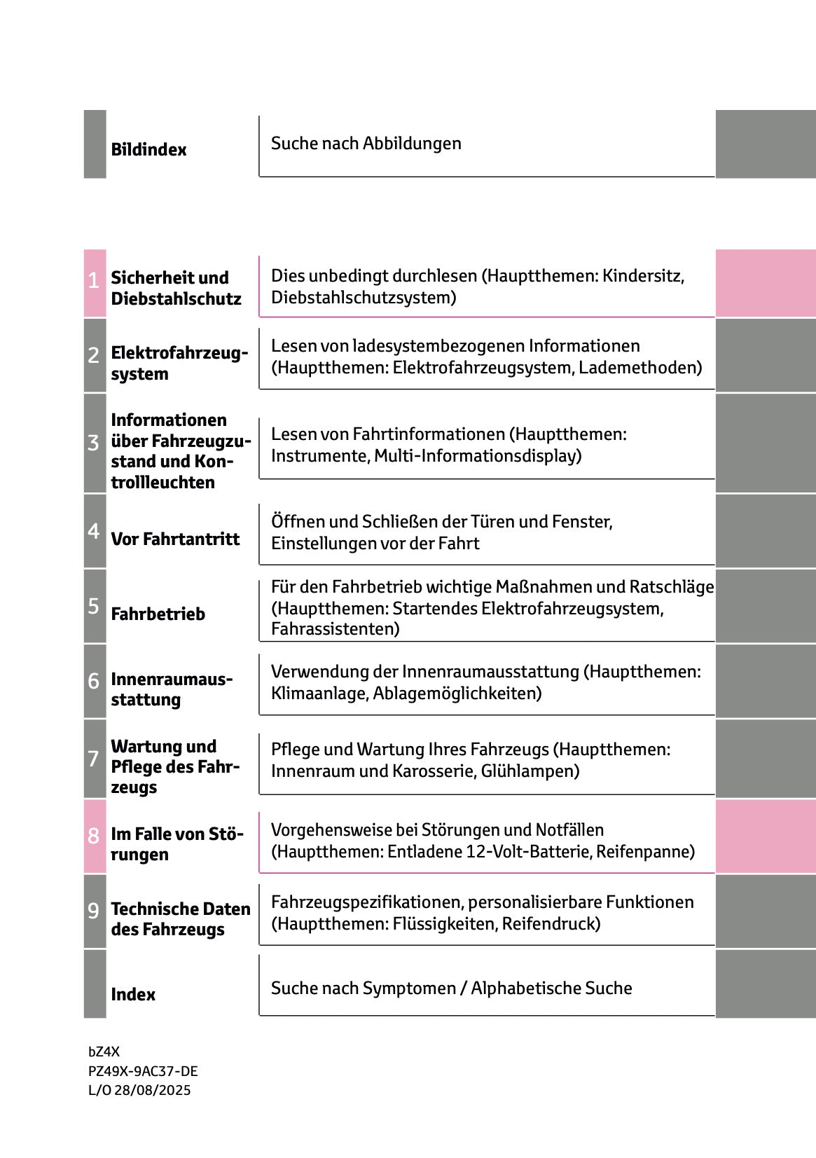 2025 Toyota bZ4X Bedienungsanleitung | Deutsch
