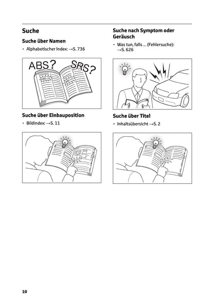 2025 Toyota bZ4X Bedienungsanleitung | Deutsch