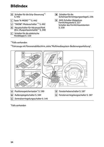 2025 Toyota bZ4X Bedienungsanleitung | Deutsch