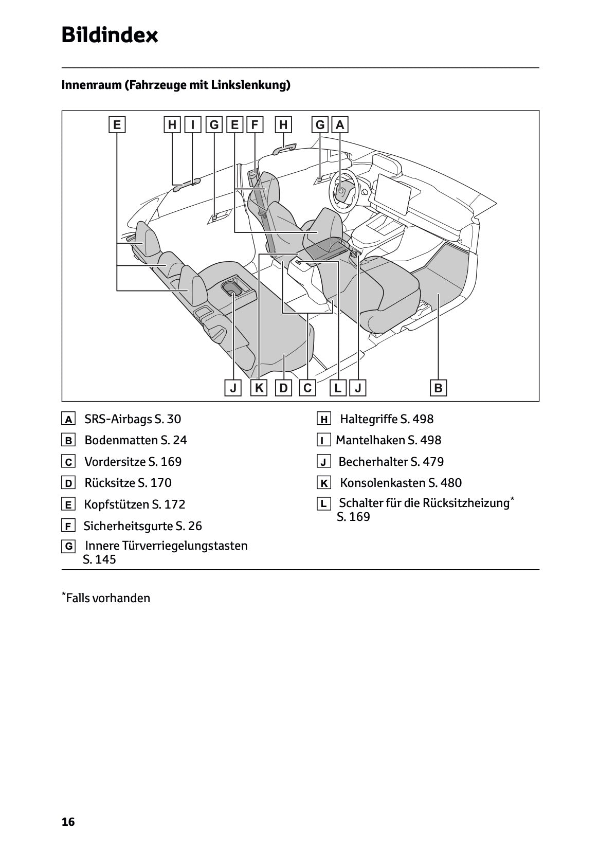 2025 Toyota bZ4X Bedienungsanleitung | Deutsch