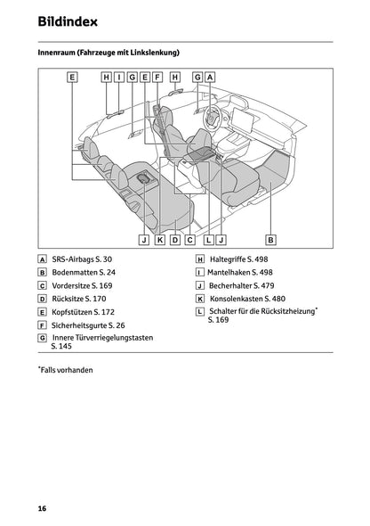 2025 Toyota bZ4X Bedienungsanleitung | Deutsch