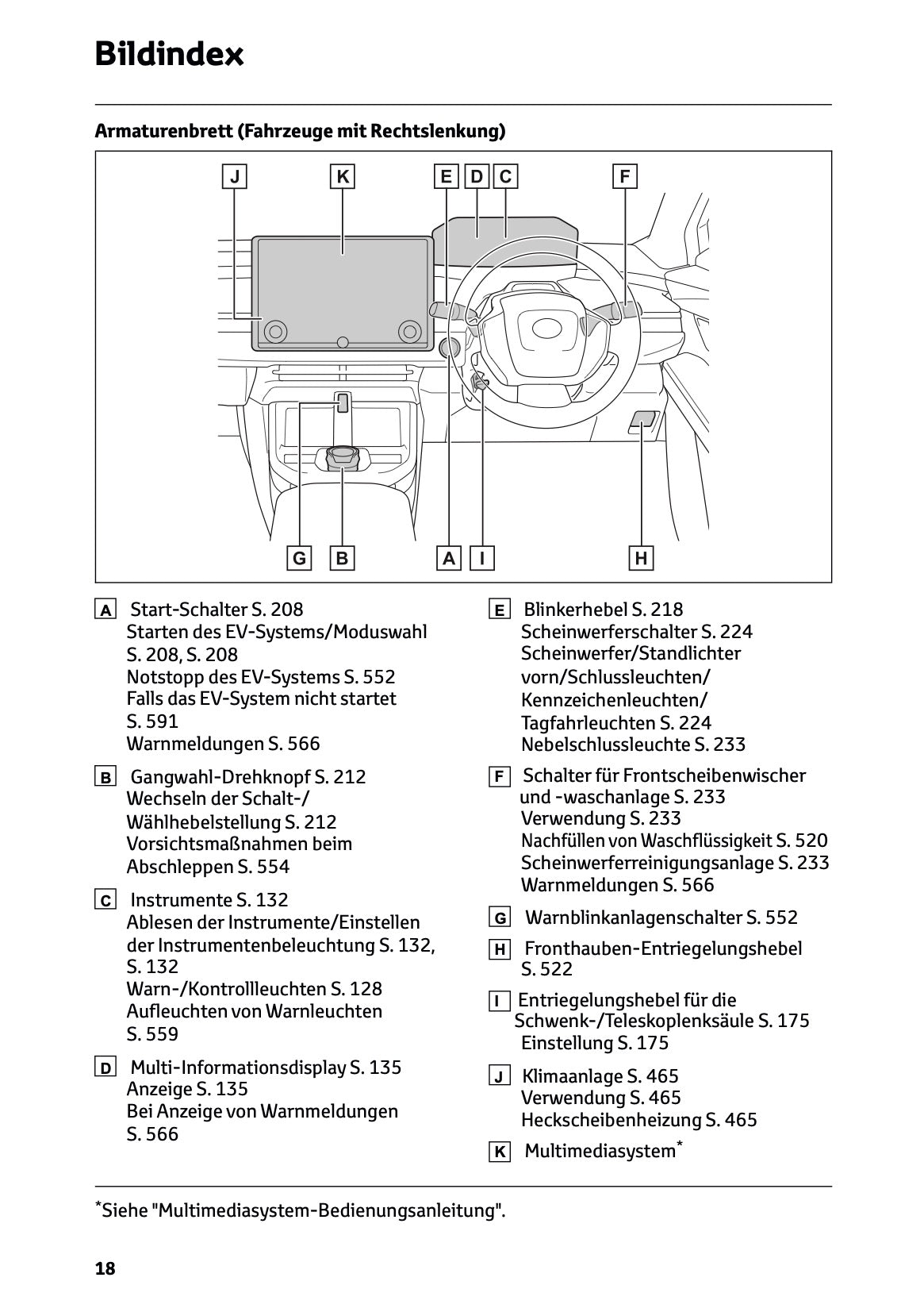 2025 Toyota bZ4X Bedienungsanleitung | Deutsch