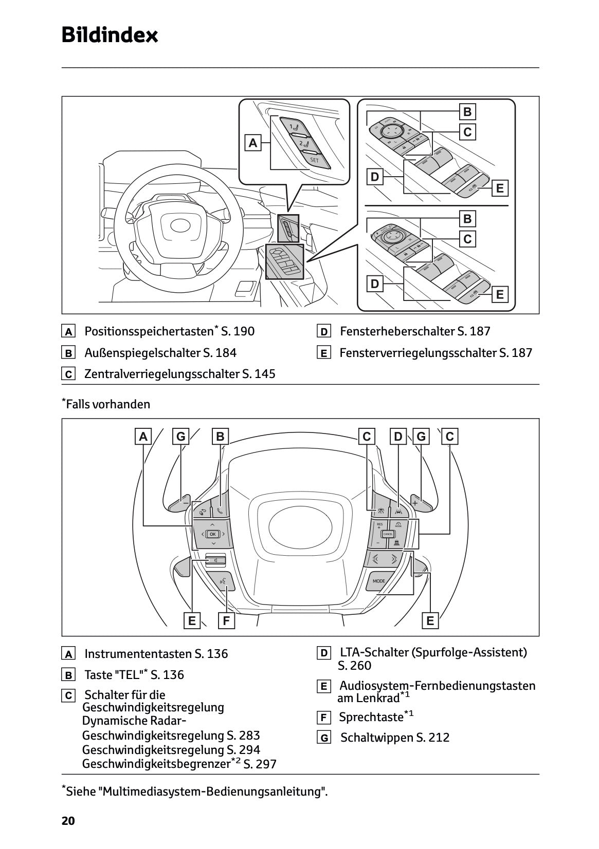 2025 Toyota bZ4X Bedienungsanleitung | Deutsch