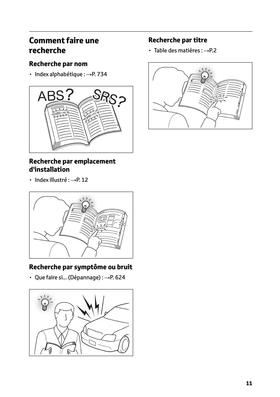 2025 Toyota bZ4X Owner's Manual | French