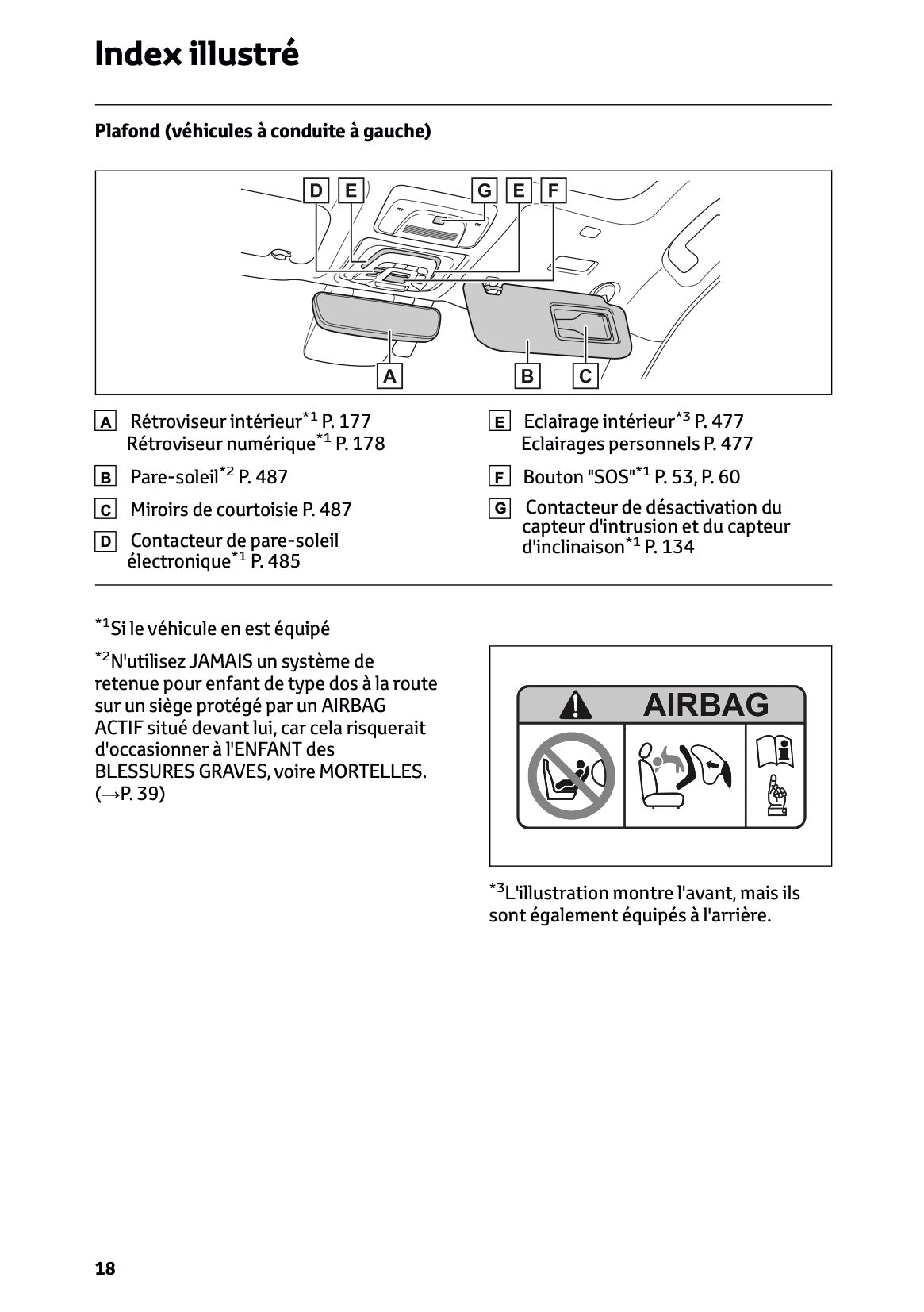 2025 Toyota bZ4X Owner's Manual | French