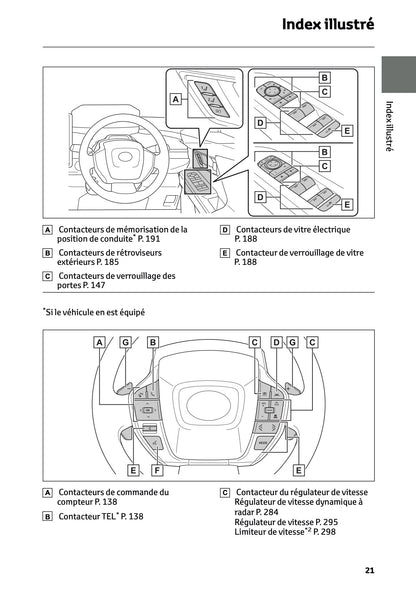 2025 Toyota bZ4X Owner's Manual | French