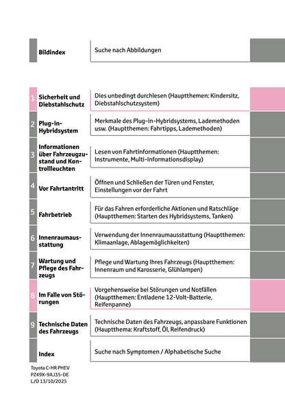 2025-2026 Toyota C-HR Plug-in-Hybrid Bedienungsanleitung | Deutsch