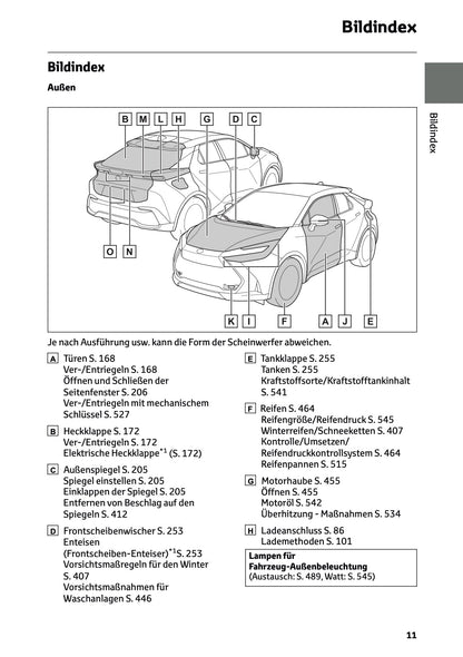 2025-2026 Toyota C-HR Plug-in-Hybrid Bedienungsanleitung | Deutsch