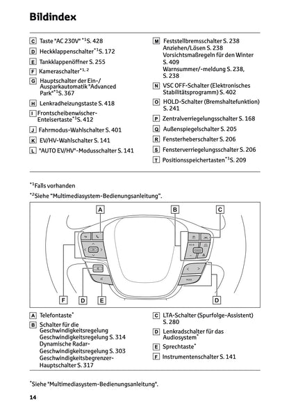 2025-2026 Toyota C-HR Plug-in-Hybrid Bedienungsanleitung | Deutsch