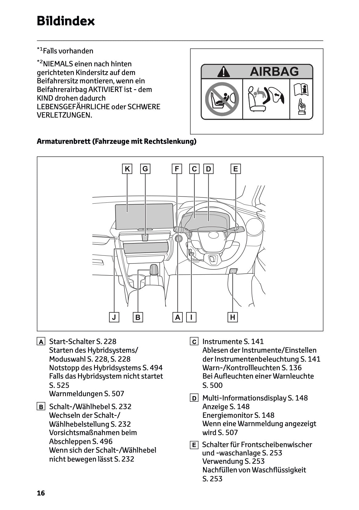 2025-2026 Toyota C-HR Plug-in-Hybrid Bedienungsanleitung | Deutsch