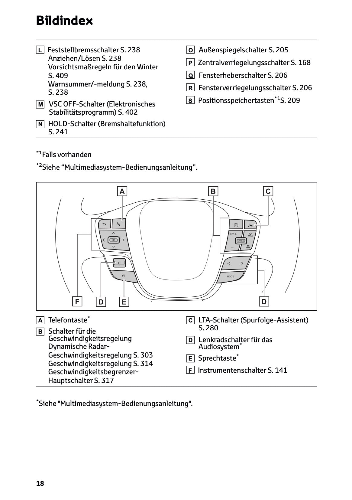 2025-2026 Toyota C-HR Plug-in-Hybrid Bedienungsanleitung | Deutsch