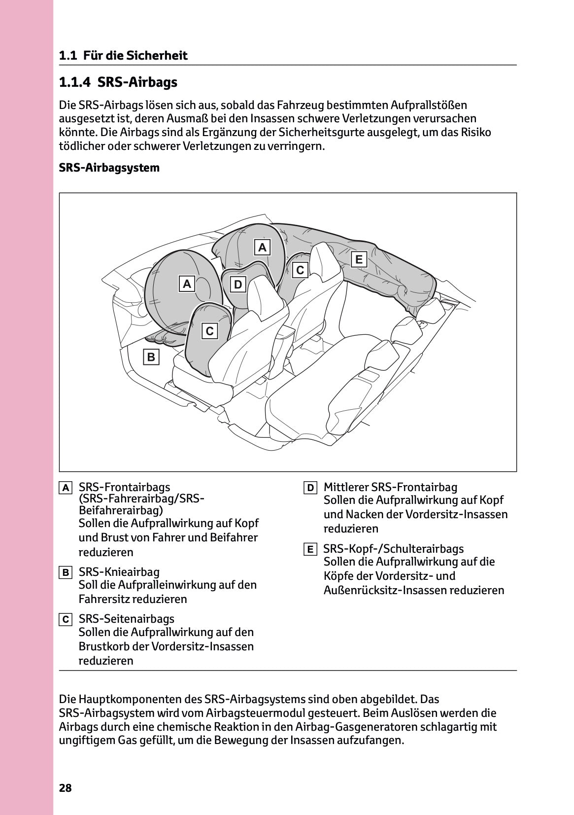 2025-2026 Toyota C-HR Plug-in-Hybrid Bedienungsanleitung | Deutsch