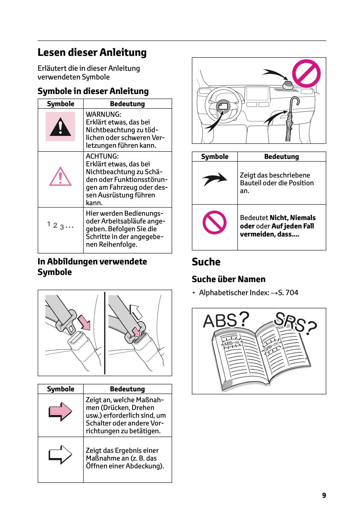2025-2026 Toyota C-HR Plug-in-Hybrid Bedienungsanleitung | Deutsch