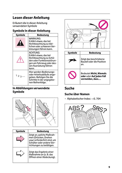 2025-2026 Toyota C-HR Plug-in-Hybrid Bedienungsanleitung | Deutsch