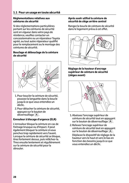 2023-2024 Toyota C-HR Hybrid Owner's Manual | French