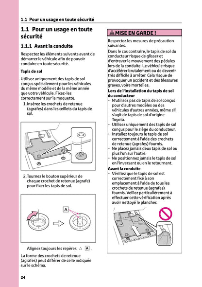 2025-2026 Toyota C-HR Plug-in-Hybrid Owner's Manual | French