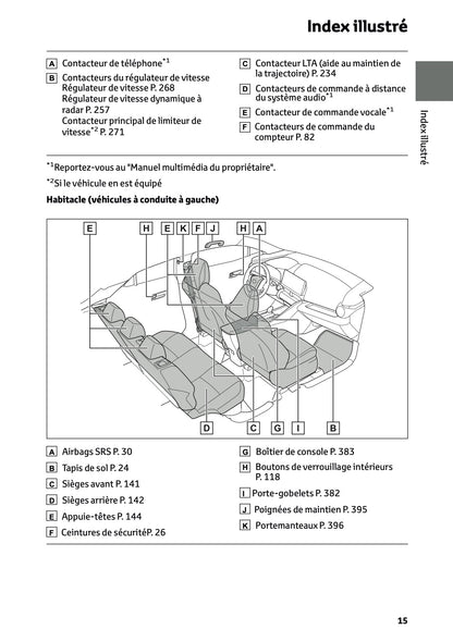 2026 Toyota C-HR Hybrid Owner's Manual | French