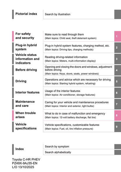 2025-2026 Toyota C-HR Plug-in-Hybrid Owner's Manual | English