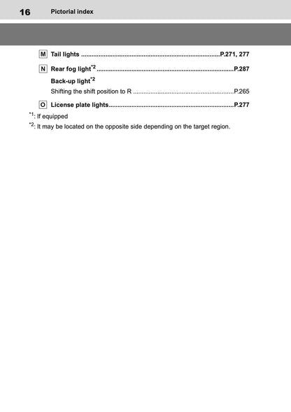 2025-2026 Toyota C-HR Plug-in-Hybrid Owner's Manual | English