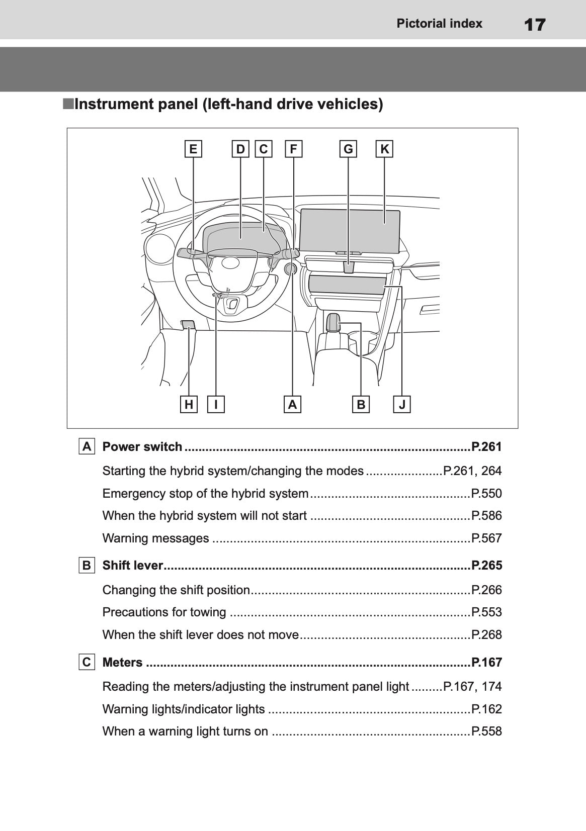 2025-2026 Toyota C-HR Plug-in-Hybrid Owner's Manual | English