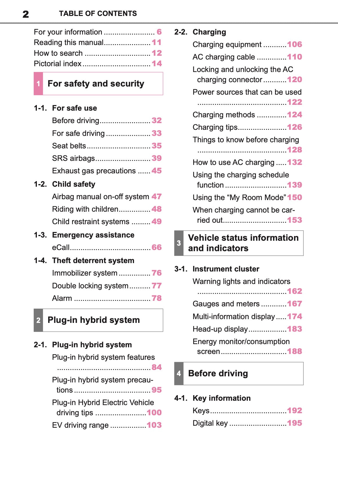 2025-2026 Toyota C-HR Plug-in-Hybrid Owner's Manual | English