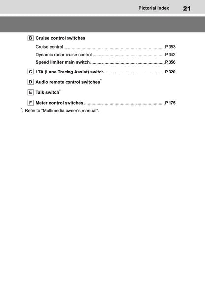 2025-2026 Toyota C-HR Plug-in-Hybrid Owner's Manual | English