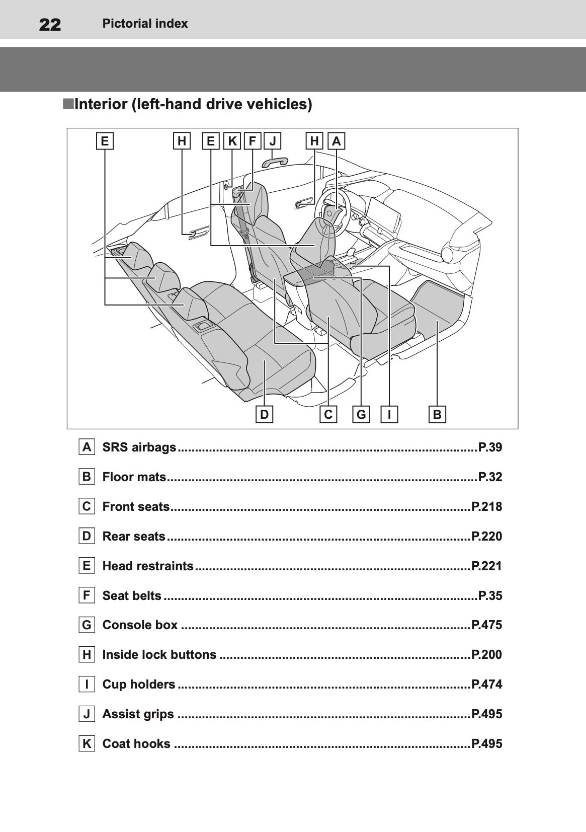 2025-2026 Toyota C-HR Plug-in-Hybrid Owner's Manual | English