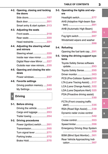 2025-2026 Toyota C-HR Plug-in-Hybrid Owner's Manual | English