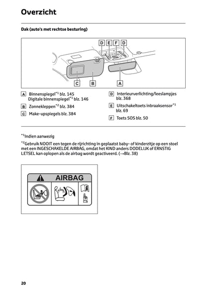 2023-2024 Toyota C-HR Hybrid Owner's Manual | Dutch