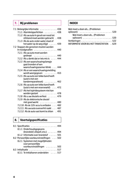 2023-2024 Toyota C-HR Hybrid Owner's Manual | Dutch