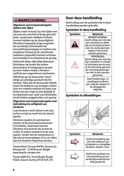 2023-2024 Toyota C-HR Hybrid Owner's Manual | Dutch