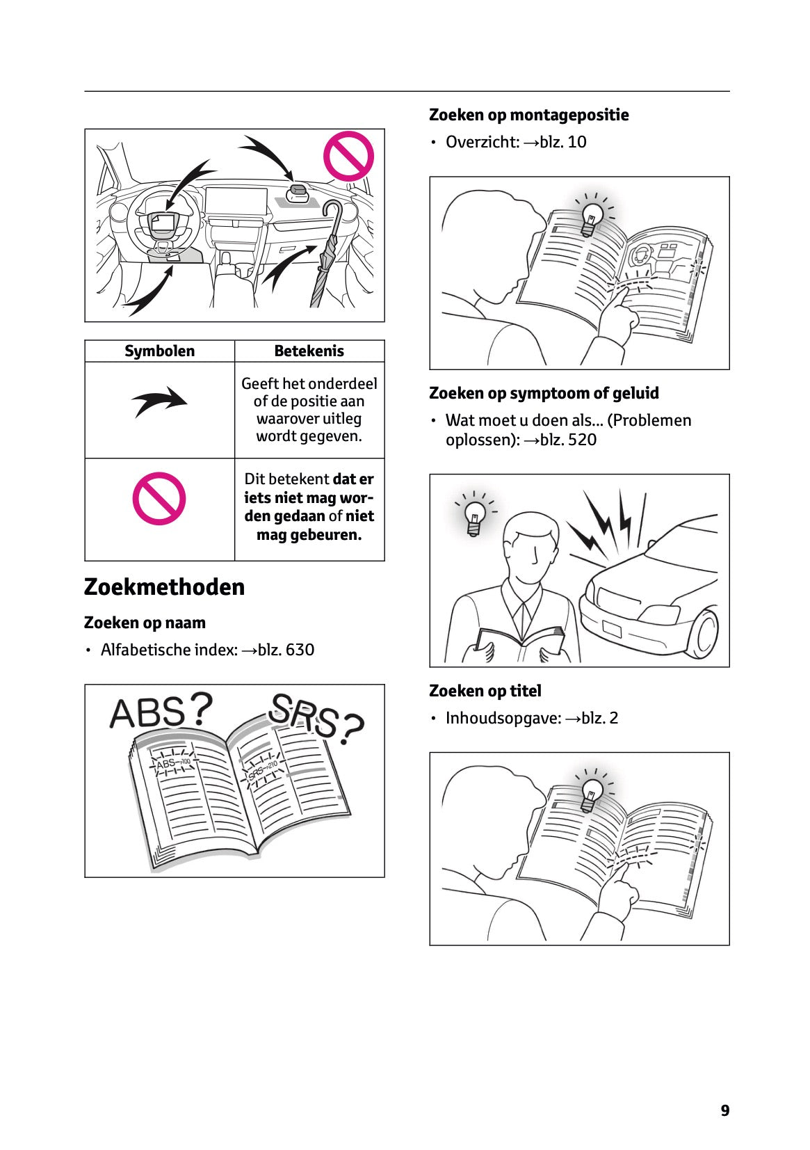 2023-2024 Toyota C-HR Hybrid Owner's Manual | Dutch