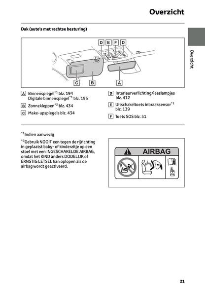 2025-2026 Toyota C-HR Plug-in-Hybrid Owner's Manual | Dutch