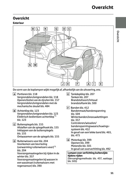 2026 Toyota C-HR Hybrid Owner's Manual | Dutch