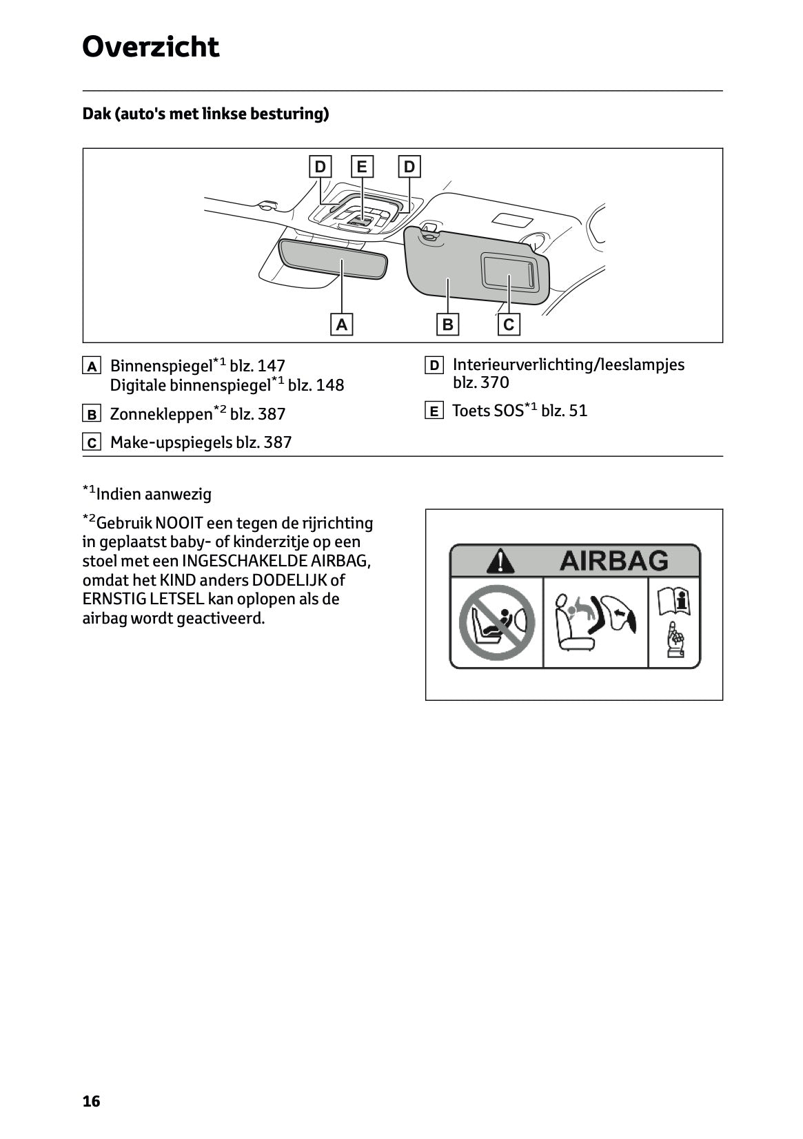 2026 Toyota C-HR Hybrid Owner's Manual | Dutch