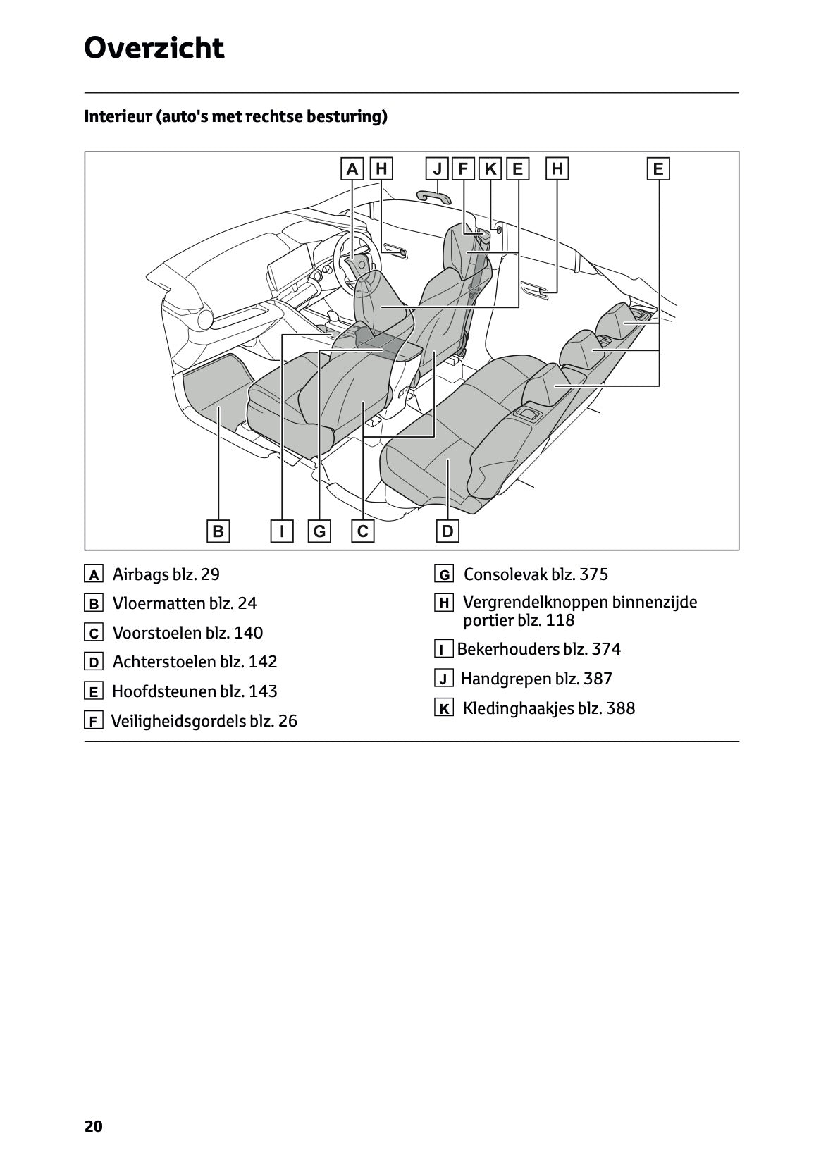 2026 Toyota C-HR Hybrid Owner's Manual | Dutch