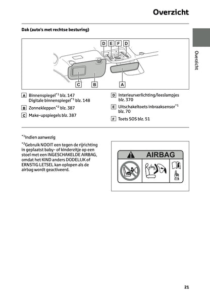 2026 Toyota C-HR Hybrid Owner's Manual | Dutch