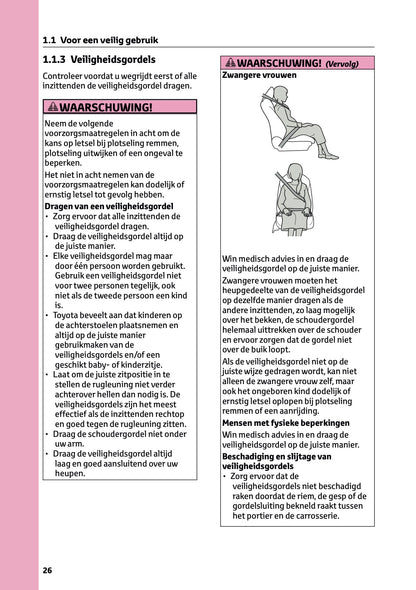 2026 Toyota C-HR Hybrid Owner's Manual | Dutch